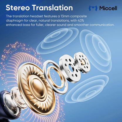 Miccell True Wireless Stereo Earphone Headset Sports Anc Enc Noise Reduction Headphones Al Real-Time Translator Tws Earbuds